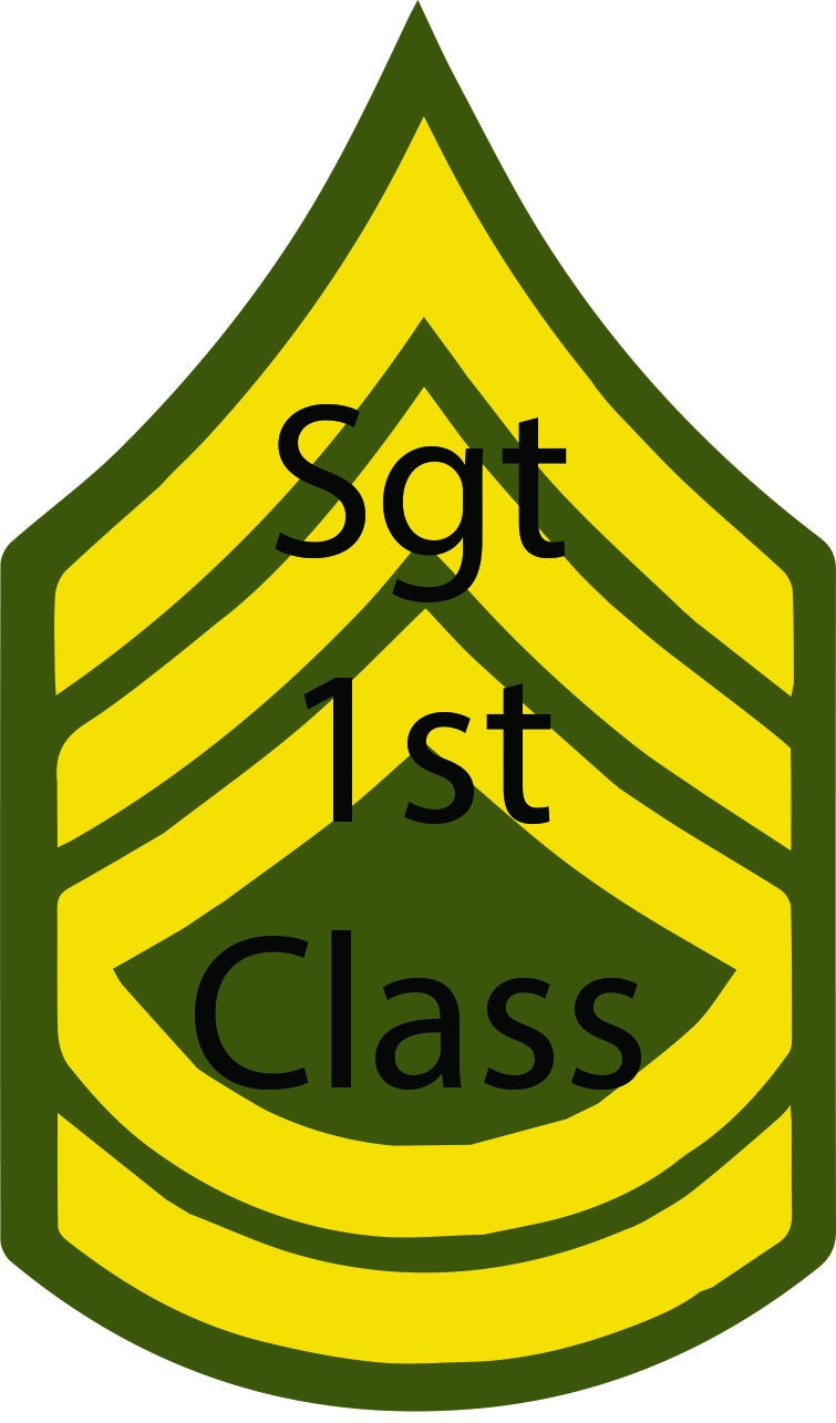 Army Enlisted Rank Insignia SVG Bundle (Instant Download)